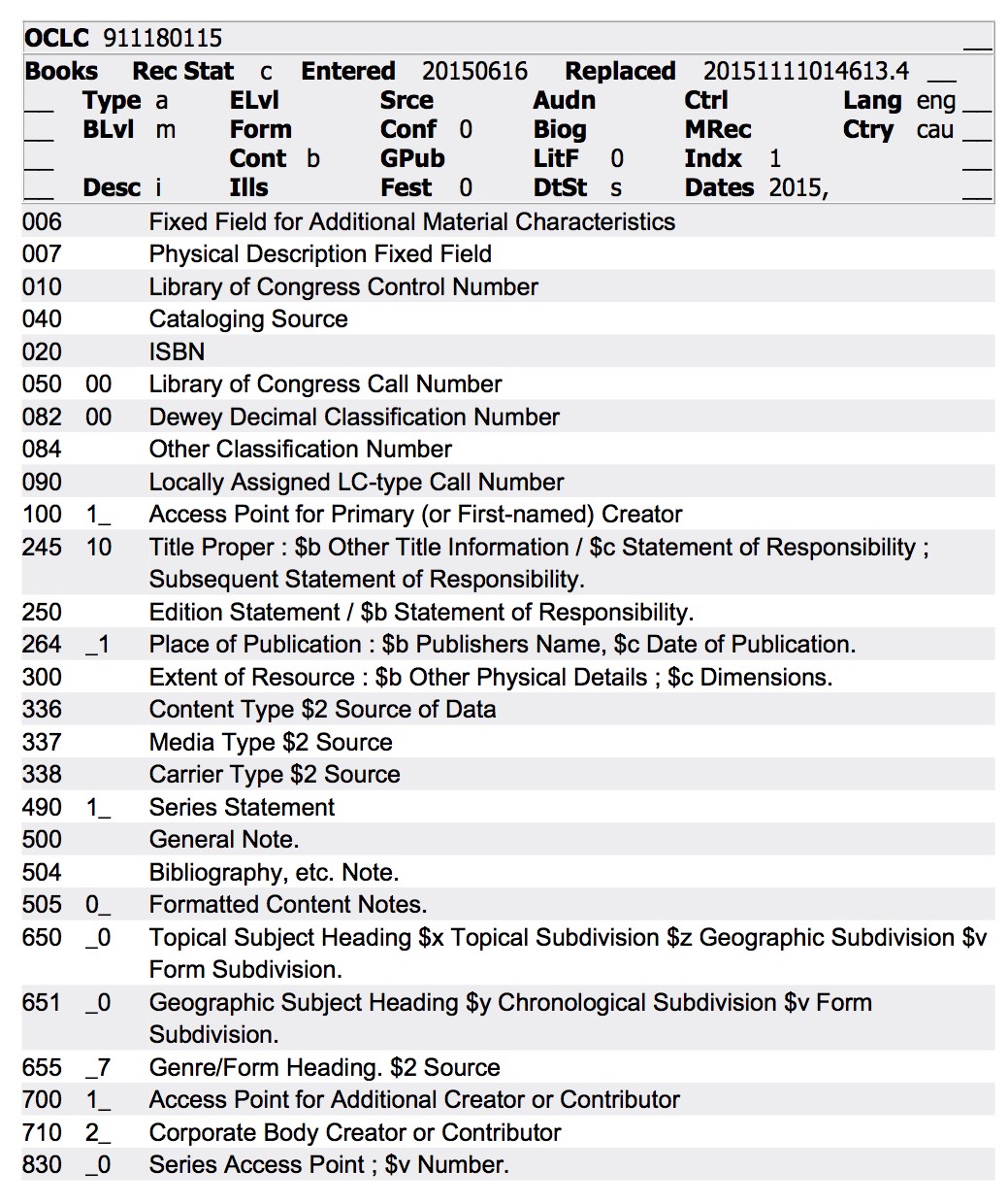 scan of MARC record with fields labeled