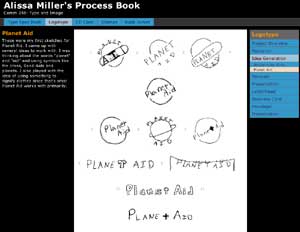 A screen shot of the Process Book website