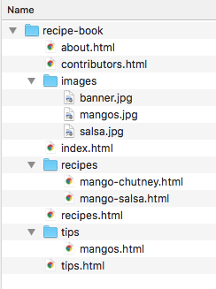 A screenshot of the directory structure of Recipe Book