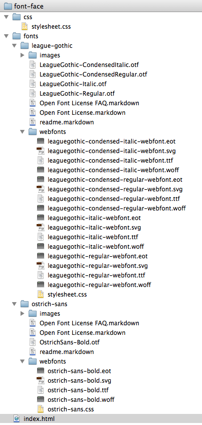 Screenshot of recommended organization for fonts