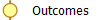 Outcomes