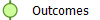 Outcomes