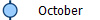 October